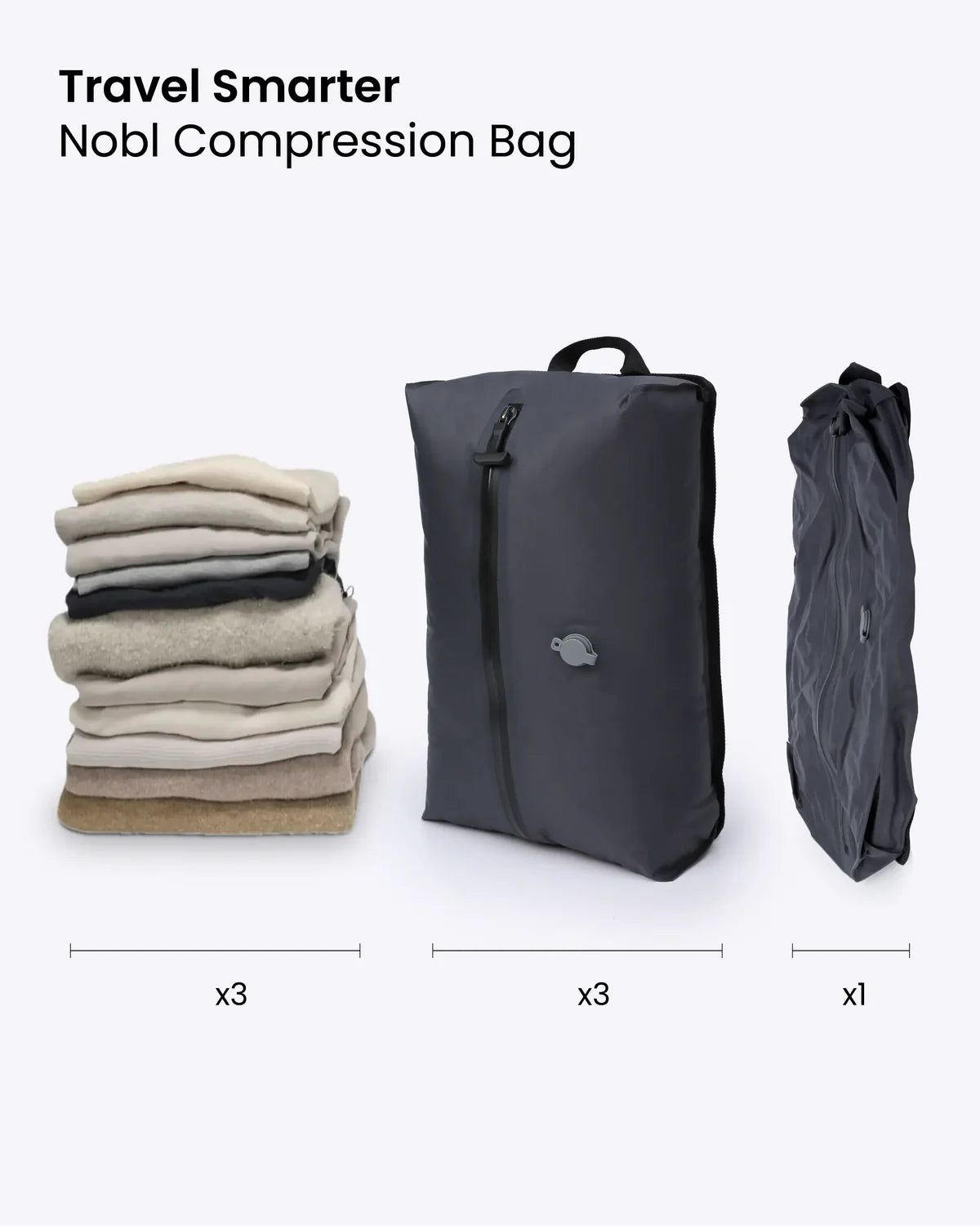 NOBL Vacuum Travel Compression Set view 4